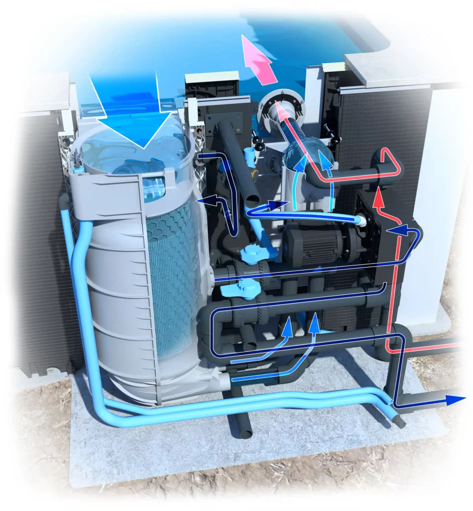 photo Filtration NFX